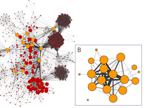 analyze gene expression for disease