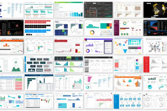 do data analytics, visualization, python, powerbi, looker studio, rstudio,report