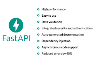 develop your backend using python fast api quickly