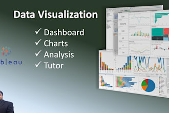 create interactive dashboard and visuals in tableau