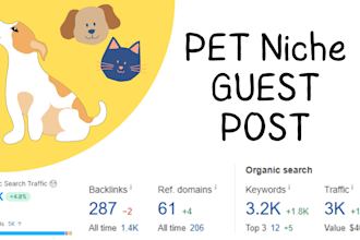 publish pet niche guest post 3k organic traffic blog