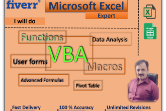 do microsoft excel formulas, vba, macros, google sheets, functions