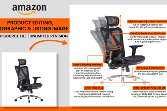do amazon product photo editing and infographic
