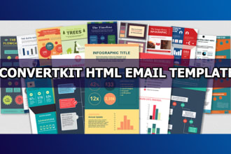 create convertkit HTML email template and newsletter