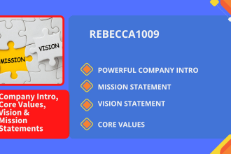 craft powerful company intro, mission and vision statements