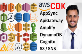 build AWS infrastructure using cdk or amplify AWS fullstack