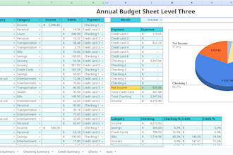 create a budget sheet, planner, for you via google sheets
