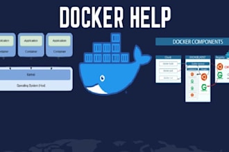 your kubernetes, docker, docker compose, terraform, jenkins yaml file issues