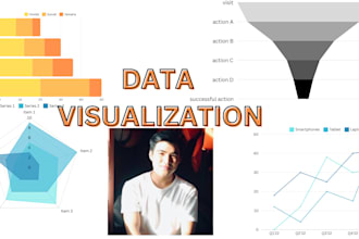 do data visualization and analysis for your business
