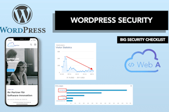 secure your wordpress website