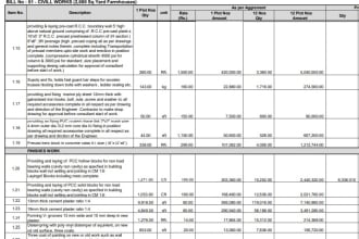 do material take off and cost estimation by plan swift