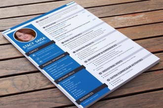 do professional ats resume writing, CV, cover letter linkedin service