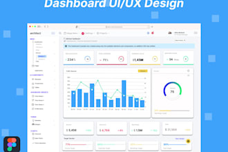 design mobile app, dashboard or web app in figma