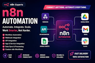 do n8n ai agent automation, custom ai agents n8n workflow