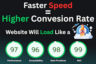 increase shopify speed, SEO, accessibility to increase sales