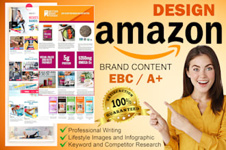 design amazon enhanced brand content premium ebc a plus