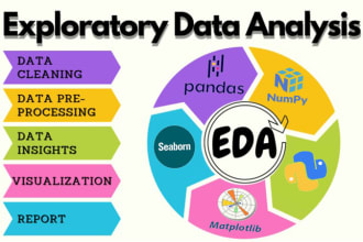 do exploratory data analysis and data visualization with python