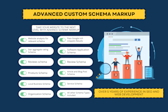 setup custom schema markup and structured data for higher ranking