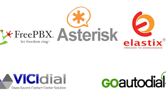 install and setup your voip phone system