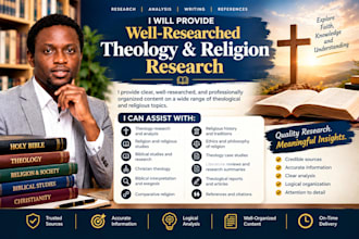 provide well researched theology and religion research