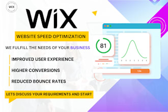 do wix speed optimization for your website