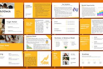 redesign investor pitch deck and powerpoint presentation design