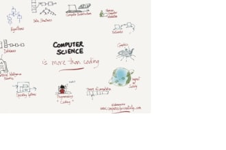 assist in computer science