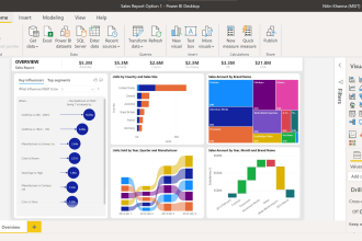 transform your data into actionable insights with customized power bi dashboards