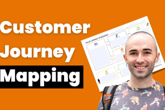 create a customer journey that turns browsers into buyers