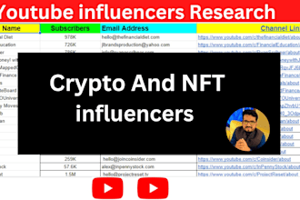 find emails from youtube channels