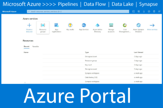 do azure data factory etl projects with automated pipelines