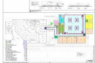 do material take off and estimation for owners
