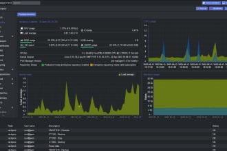 install proxmox for you