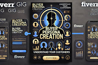 create an a to z buyer persona for your business