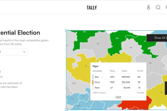 create gis responsive webpage in vs code