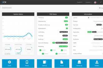 deploy 3cx fusionpbx freepbx instance on AWS for your business