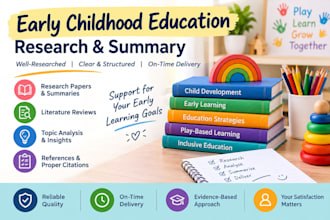 handle early childhood education research, summaries and analysis