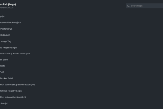 build ci cd pipelines using circleci and github actions