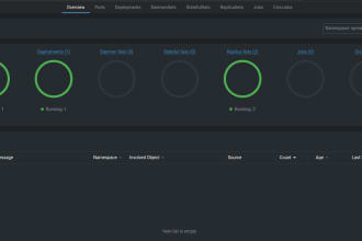 empower your kubernetes cluster with gitops and fluxcd
