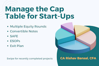 manage the cap table for early and growth stage companies