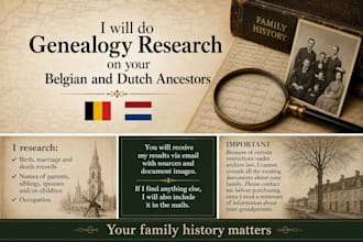 do genealogy research on your belgian and dutch ancestors