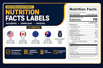 develop an fda compliant nutritional facts label