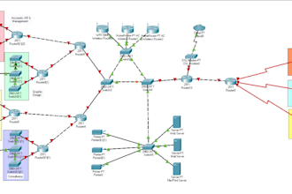 do ccna and cisco packet tracer related tasks