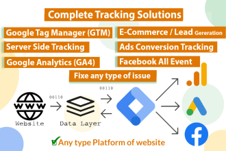 setup facebook pixel ads conversion, google analytics 4 ga4 ecommerce tracking