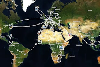 plan your travel around east africa