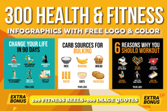 design health and fitness infographics for your instagram