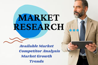 do market research, competitor analysis, swot analysis