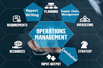 help you with operation management and supply chain case studies and reports
