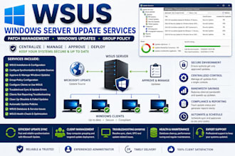 configure wsus windows server update services