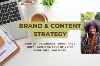 develop your brand voice, identity, and content strategy